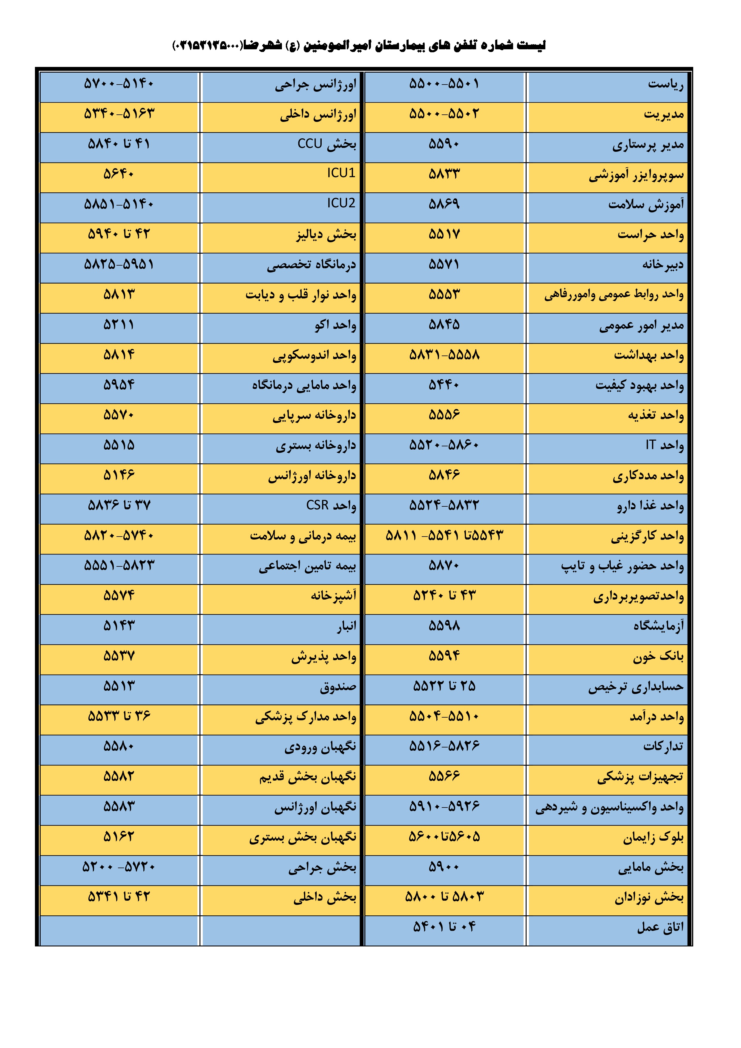 دفترچه تلفن بیمارستان